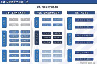 ?弹无虚发！小贾伦-杰克逊半场6中6砍下15分5板2帽